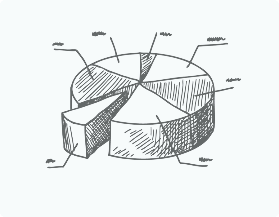 A Structured Standard for Wealth Planning